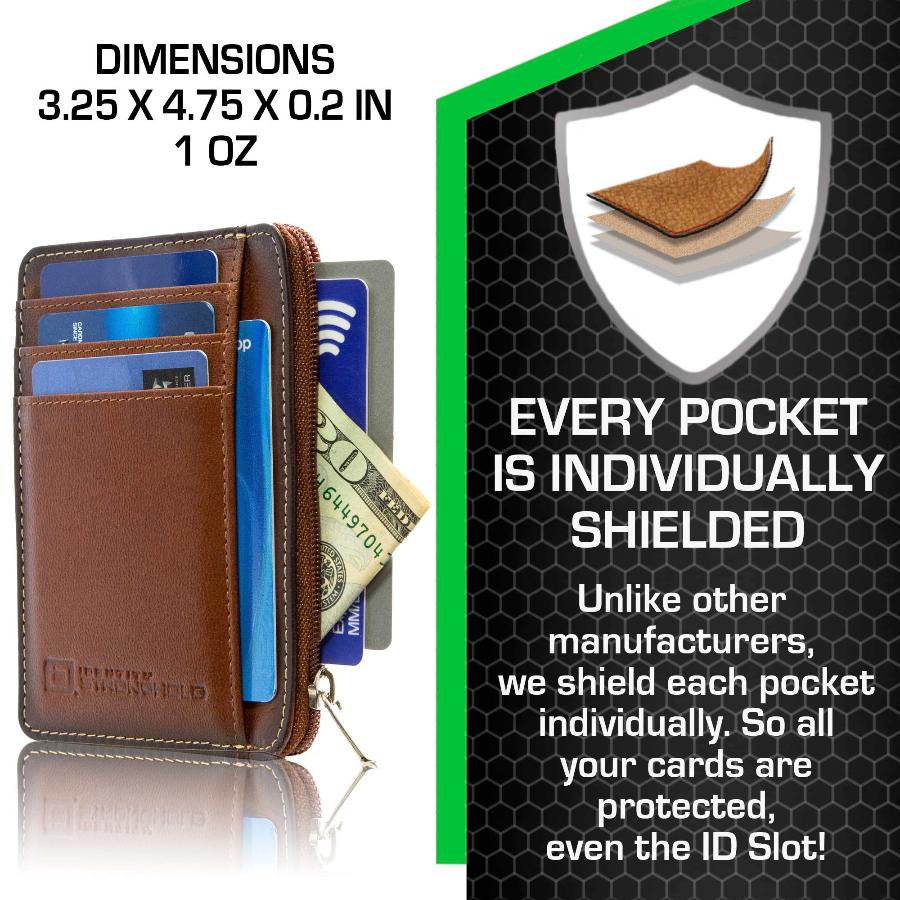 Ultimate Mini Wallet