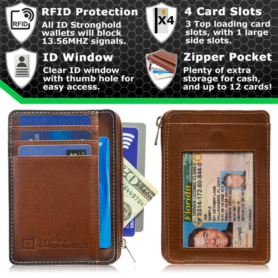 Ultimate Mini Wallet
