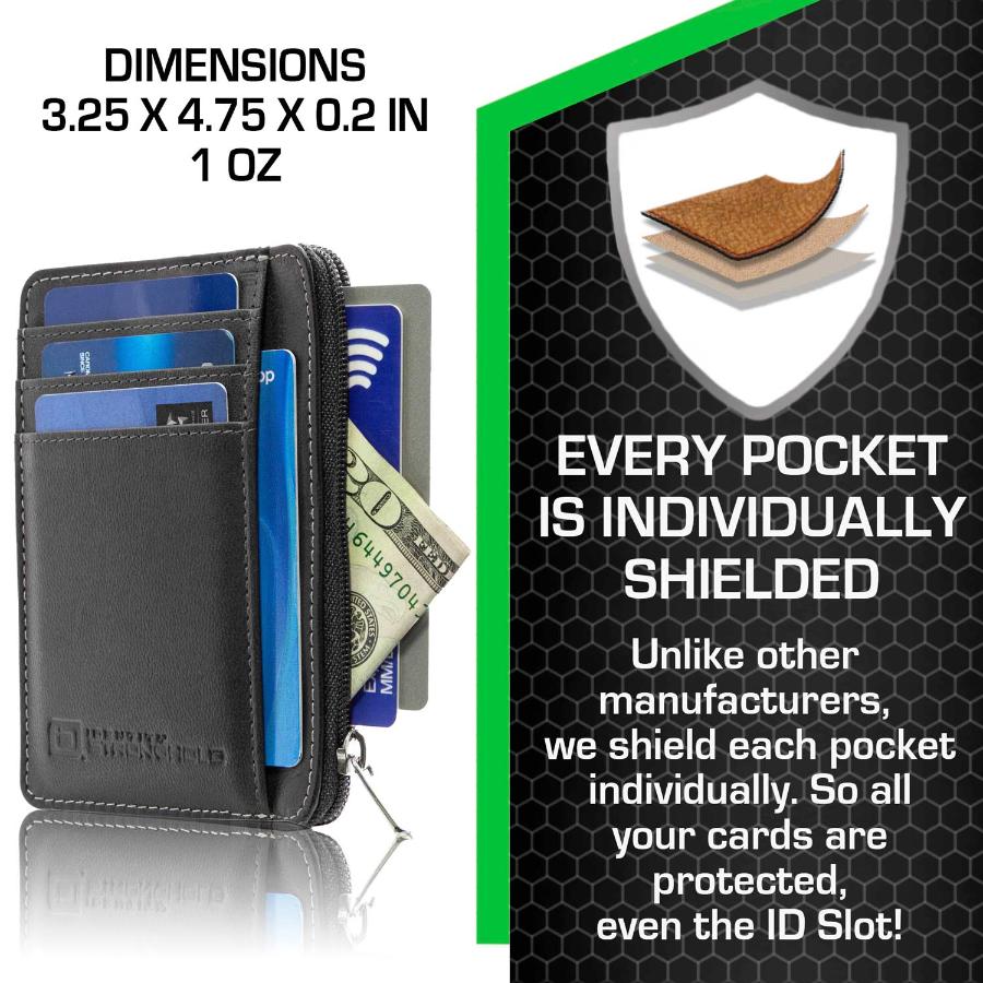 Ultimate Mini Wallet