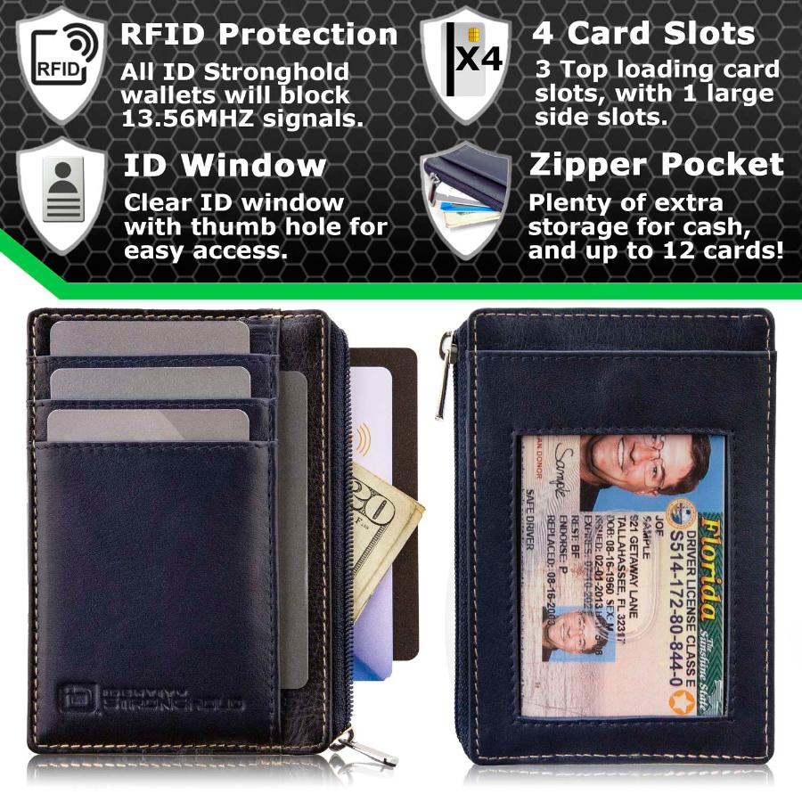 Ultimate Mini Wallet