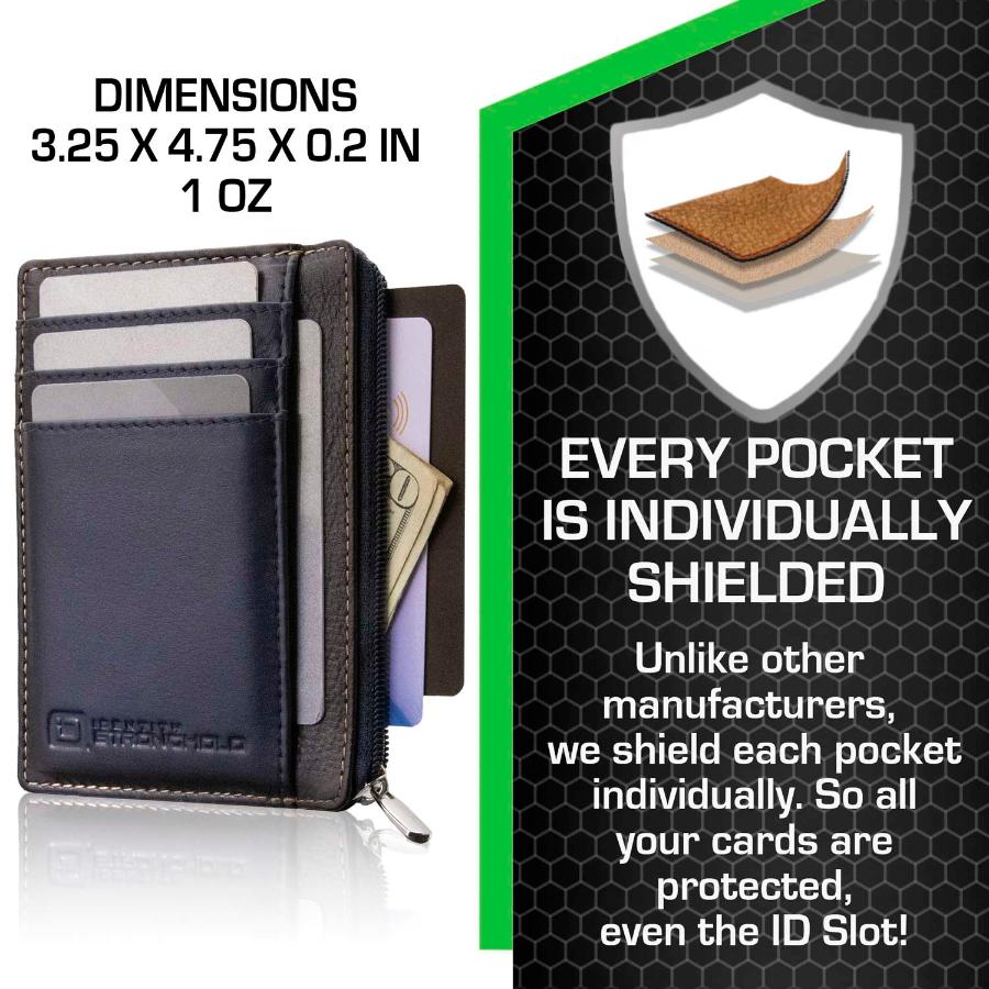 Ultimate Mini Wallet