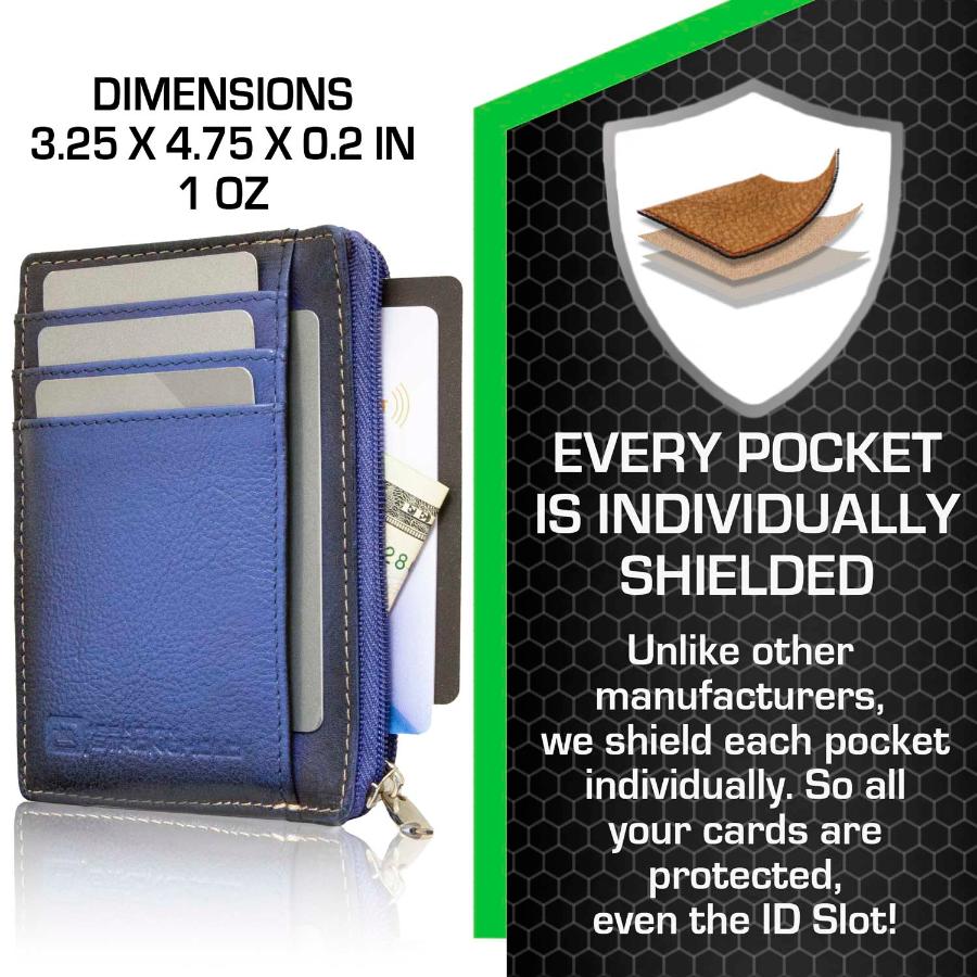 Ultimate Mini Wallet