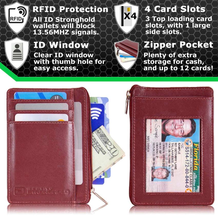 Ultimate Mini Wallet