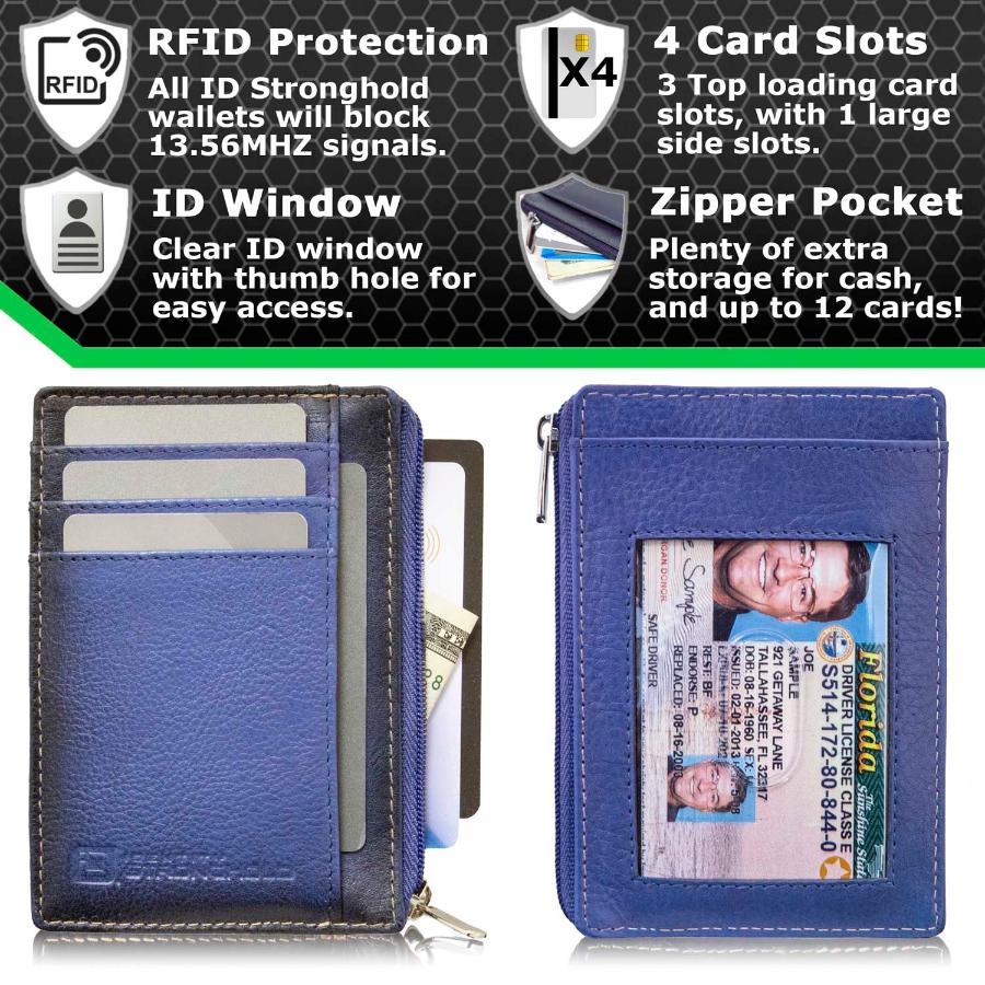 Ultimate Mini Wallet