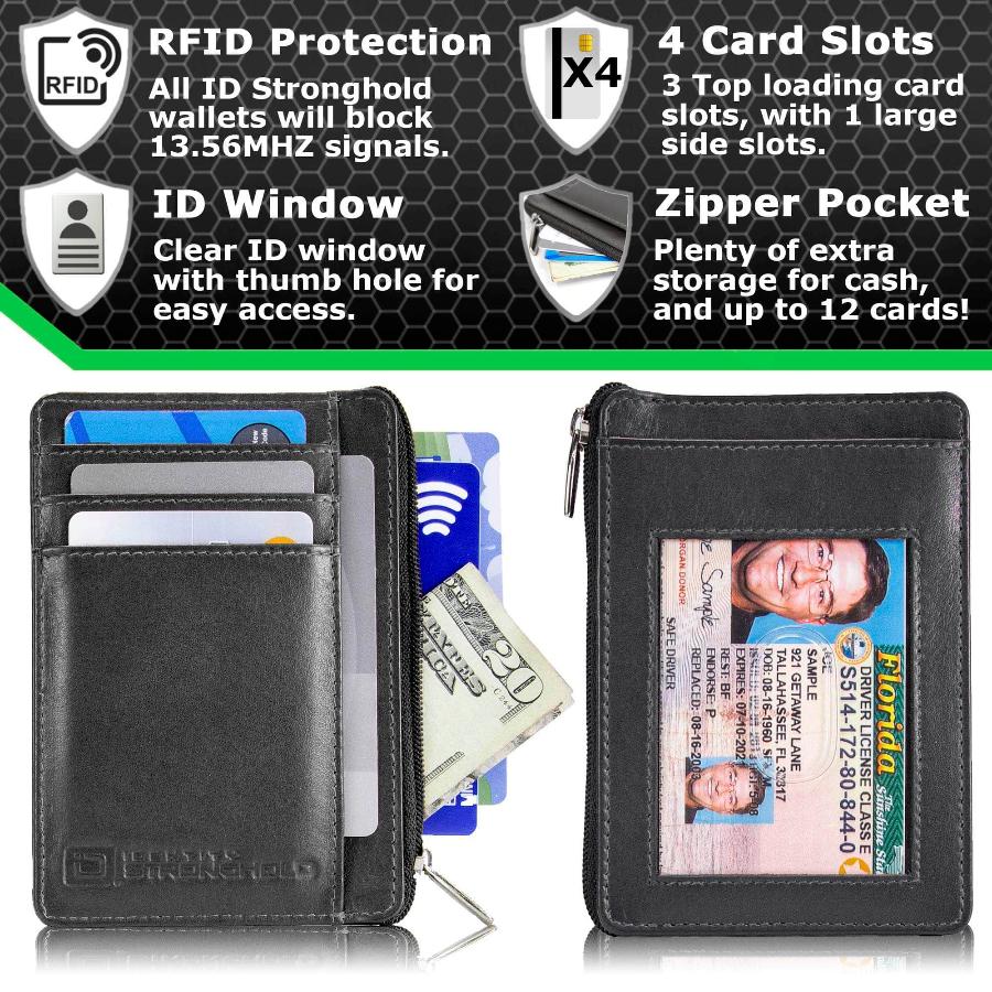 Ultimate Mini Wallet