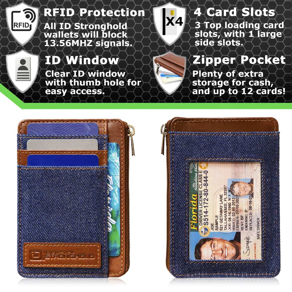 Ultimate Mini Wallet